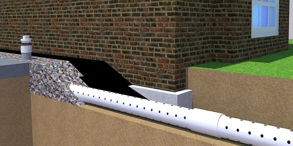 Drenaj Sistemi Ne İşe Yarar? Yalkon Mühendislik ile Modern Çözümler 2025